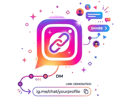 Instagram Chat Link Generator Graphics