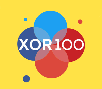 XOR100 FQ2 2016 – Social Media Report on 100 Startups
