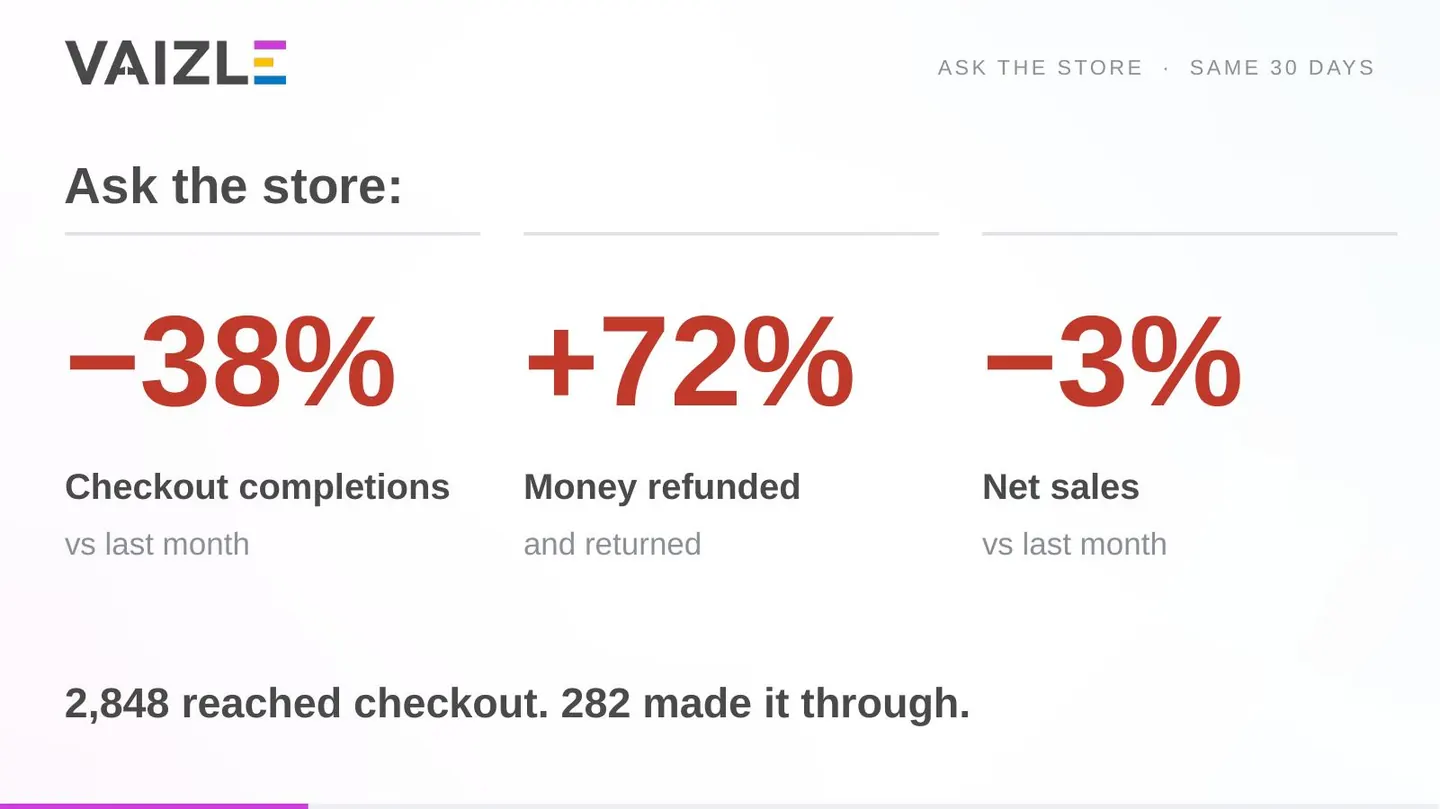 Slide 6 thumbnail