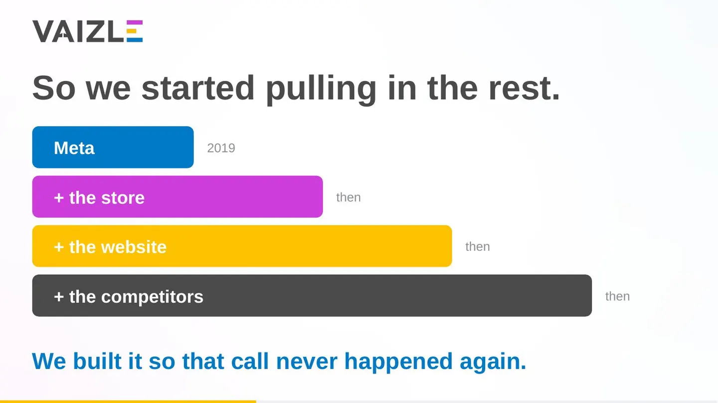 Slide 10 thumbnail