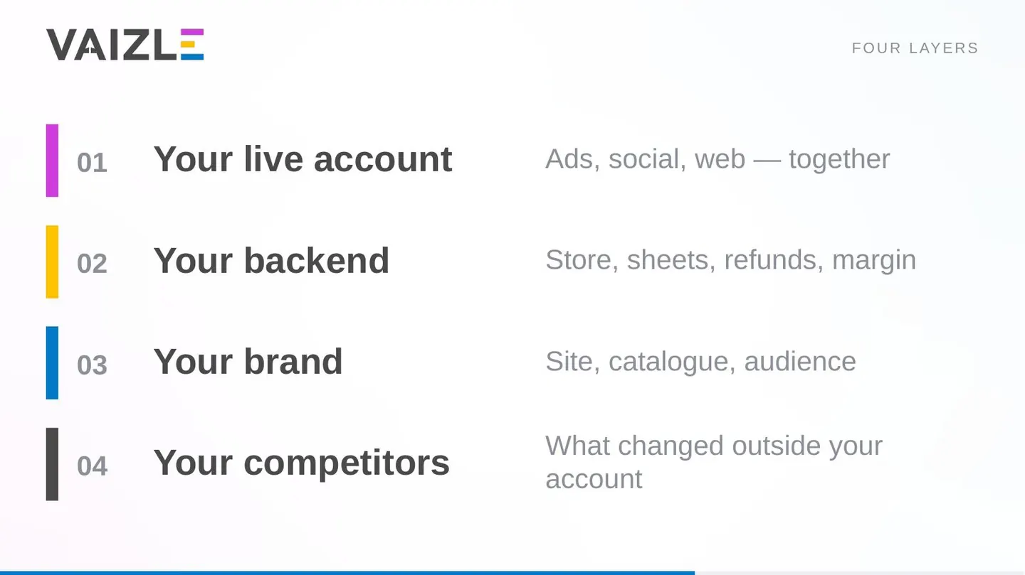 Slide 19 thumbnail