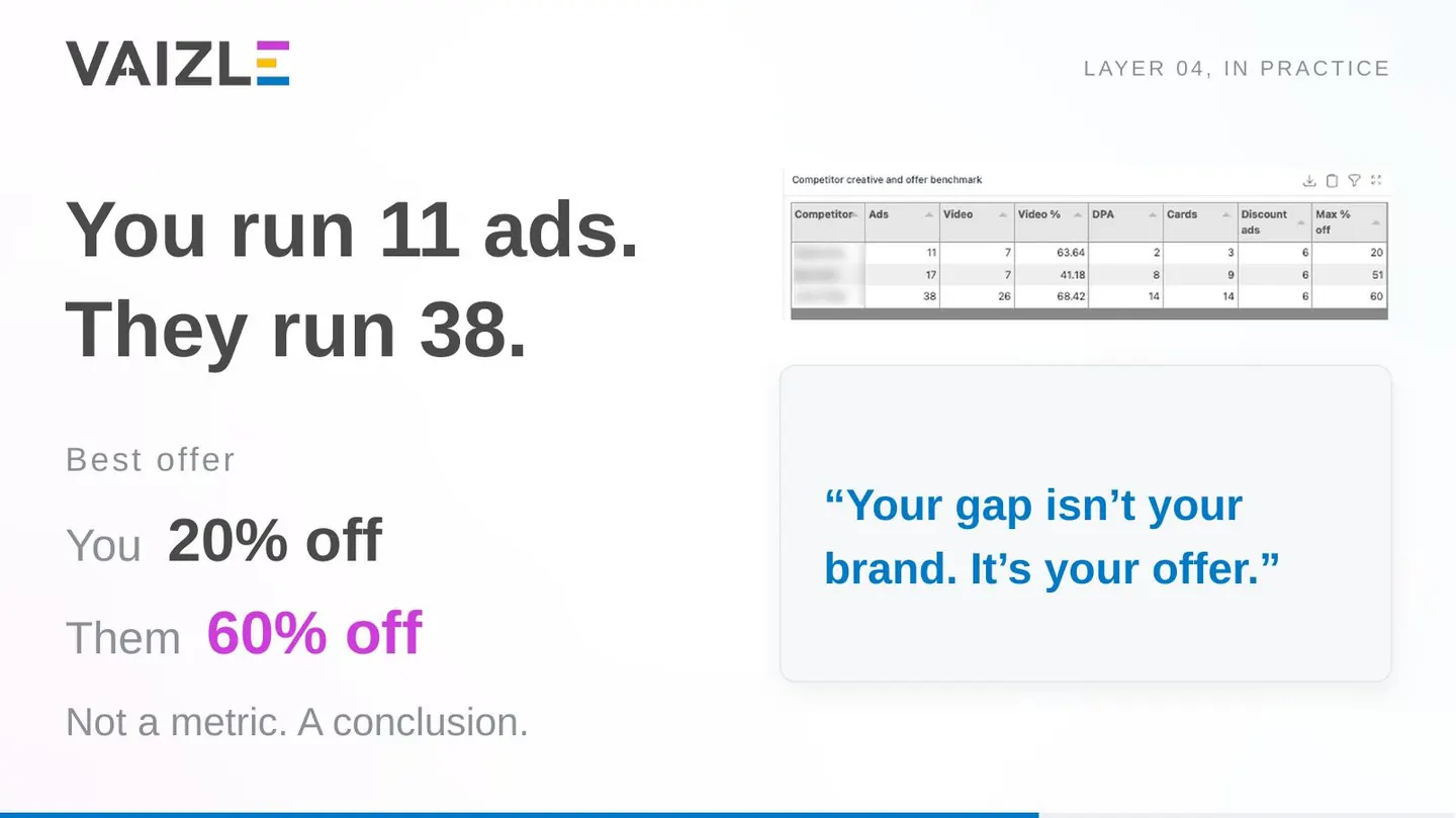 Slide 20 thumbnail